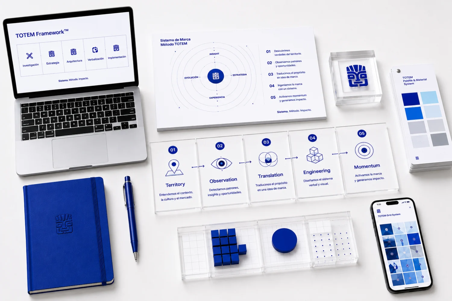 El TOTEM Framework desplegado sobre una mesa: las cinco fases en placas, el mapa del sistema de marca impreso, la paleta y el cuaderno de marca